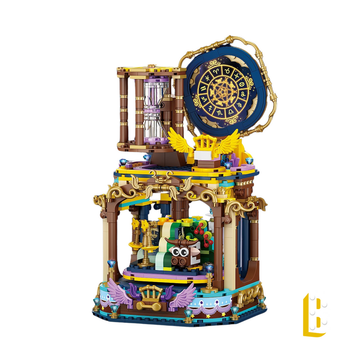 Le sablier astrologique