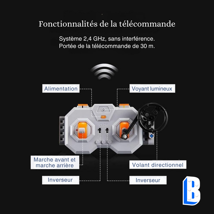 La télécommande