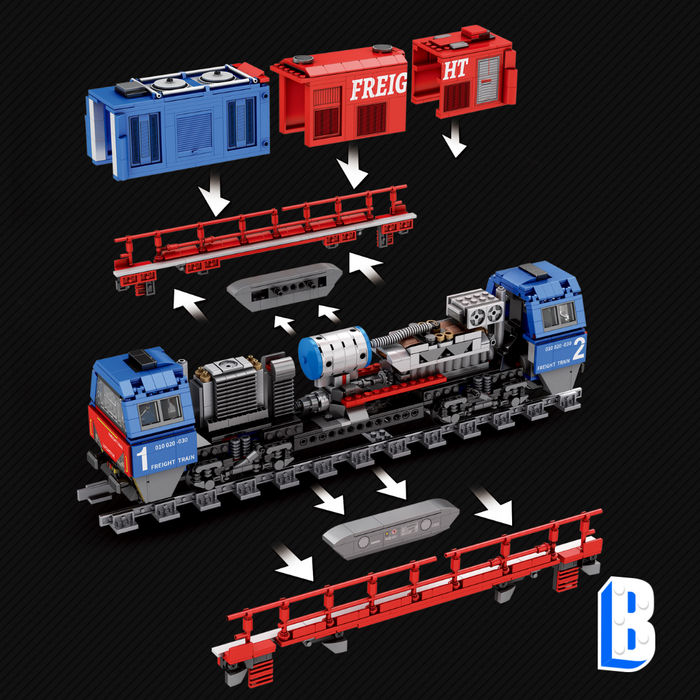 Le train de fret